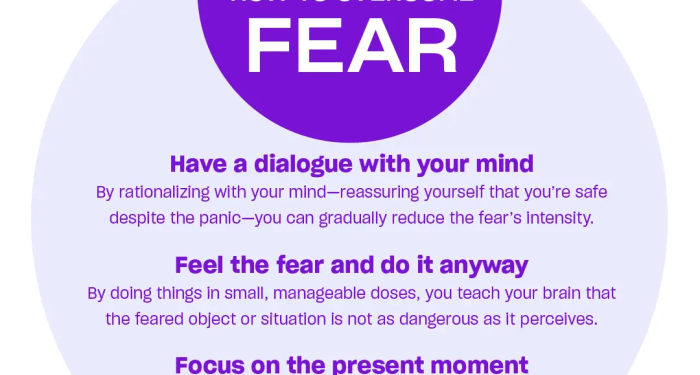 10 Steps to Overcome Fear of Death (Proven Techniques) - Fear