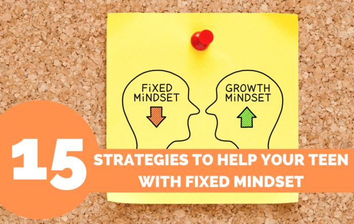 15 Strategies For Cultivating A Growth Mindset For Teens | Life Skills ...