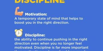 Motivation vs Discipline—The Key Difference - DIMENSIONS
