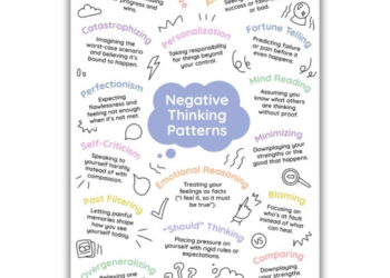 Decline Without Guilt