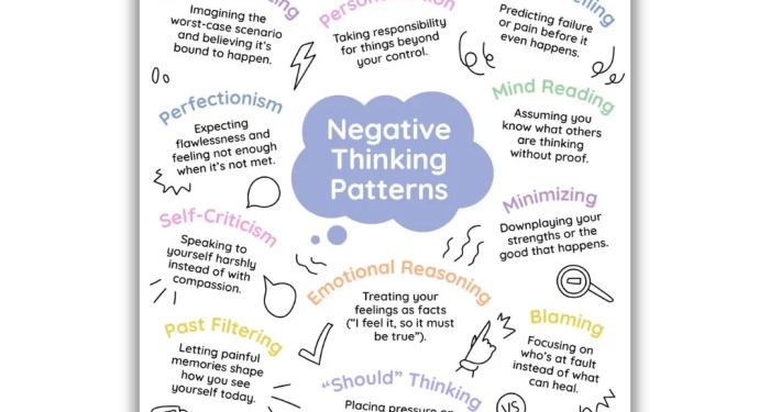 Decline Without Guilt