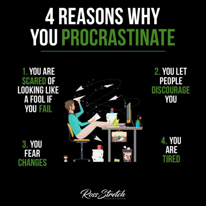 Understanding Procrastination: Key Factors That Hold You Back