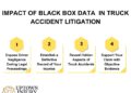 How Does Black Box Data Affect Truck Accident Claims and Payouts?