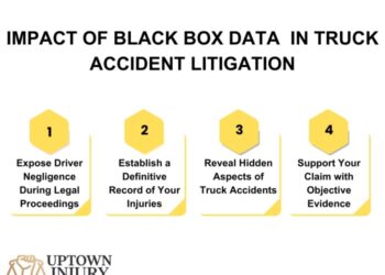 How Does Black Box Data Affect Truck Accident Claims and Payouts?