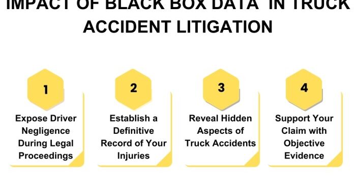 How Does Black Box Data Affect Truck Accident Claims and Payouts?