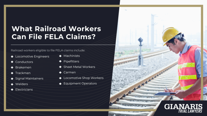 The #1 Railroad Injury Lawyer | FELA Claim Attorneys