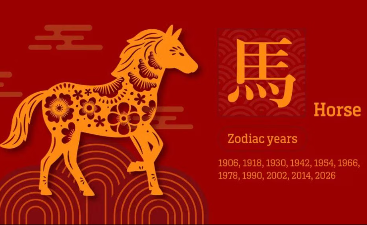 Shio yang beruntung di tahun 2026